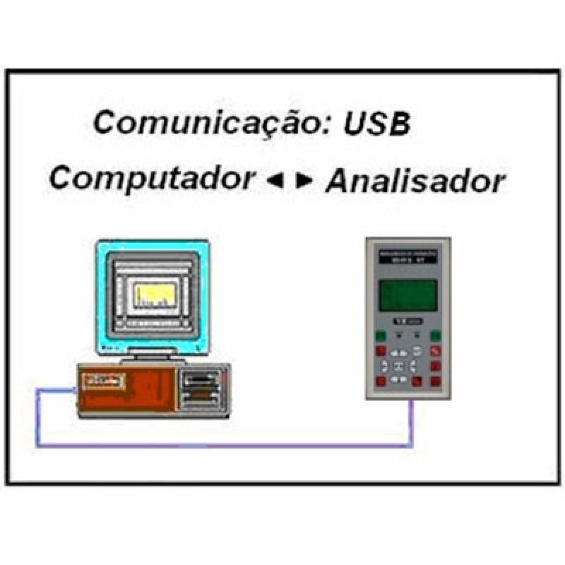 Análise de Vibração em Motores Elétricos São José dos Pinhais - Análise Monitores de Vibração