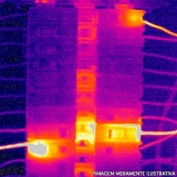 análise termográfica infravermelha Blumenau